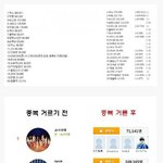 [댓글부탁해] 멜론 탈퇴 회원 정리후 아이돌 <b>팬수</b>