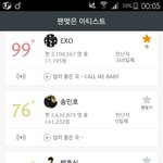 [EXO] 나 소옹미노오랑 왜<b>친한</b>거냥??