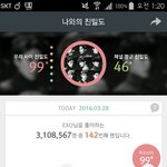 [EXO] 오랜만에 서양수박가서 <b>친밀</b>도 보는데!!