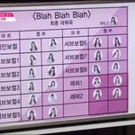 [프듀101] 데뷔<b>팀</b> 11명 대 11명