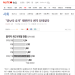 한국 경제가 희망이없는 이유