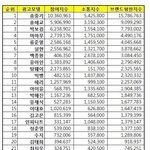 [인피니트] ㄹㅇ인부심ㅜㅜㅠㅜㅜㅜㅜ ㅜ