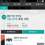 [EXO] 종대 88<b>표차</b>야 멜론투표좀 1인3표까지 가능