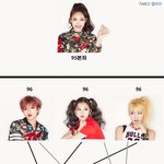 트와이스 <b>족보</b>브레이커