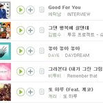 처참히 망한 데이식스 <b>음원순위</b>