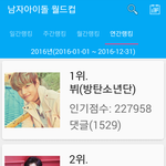 [방탄소년단] 이상형 월드컵 <b>연간</b>순위에 방탄