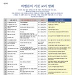 [제대로알자] 한기총이 <b>폐쇄</b>될 이유