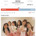 [에이핑크] 이거 누가썼어?