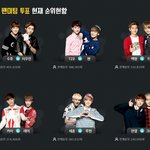 [EXO] <b>추억</b>의 눝 줄세우기 결과
