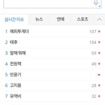 [방탄소년단] 다11음 2위!!!!! 1위찍겟음!!!?