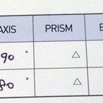[꼭조언부탁] <b>안경사</b>의 잘못을 어떻게 입증해야할까요?