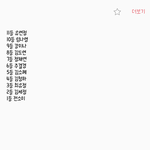 [드루와] ❤프로듀스101 <b>최종</b>순위❤