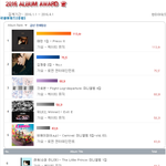[댓글부탁해] 2016년 1<b>분기</b> 음반판매량 순위.jpg