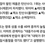 [댓글부탁해] 이마트XSM 컬래버 가장 많이 팔린 제품은 샤이니 <b>탄산수</b>