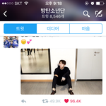 [방탄소년단] 나 왜 또 궁예질임ㅋㅋㅋㅋㅋㅋㅋ