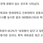 [10대의성] 아이돌은 왜 <b>호텔</b>가면안됨??