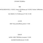 팔로워수 10만 넘는 홈<b>마들</b>