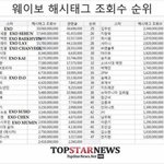 [CHEN] 해시<b>태그</b>웨이보