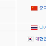 [EXO] EXO가 완전 적자인 이유.<b>JPG</b>