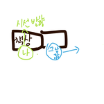 [드루와] 우리반 남자애가 자꾸 나한테 관심을줘;