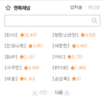 [방탄소년단] (둥둥주의)<b>이</b>삐들ㅋㅋㅋㅋㅋㅋㅋ