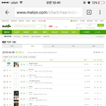 [EXO] 미치리ㅣ가긱급상승에도있음