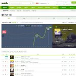 [EXO] 첸스테 <b>지붕킥</b> 2회  ㄷㄷㄷㄷㄷ