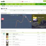 [EXO] 너네스밍안하냐?
