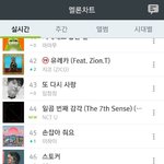 [댓글부탁해] <b>nct</b>진입 순위 존나 웃기닼ㅋㅋㅋㅋㅋㅋㅋ