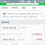 갓세븐 공중파 1위