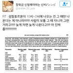 <b>성장</b>호르몬의 진실