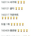[EXO] <b>엑소</b> 2016년 들어서 지금까지 받은 상 21개