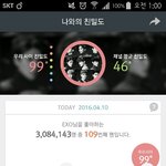 [EXO] <b>우와</b> 나 서양수박 엑소 109번째 팬임ㅋㅋㅋ