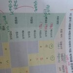 국어잘하는사람
