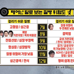 [EXO] 태어난 달 질병 <b>위험</b>도