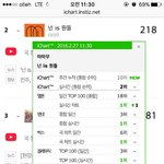 [드루와] 진짜 돋보적 이미지인 아이돌
