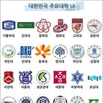 [댓글부탁해] <b>상위</b>권 대학로그 모음.JPG