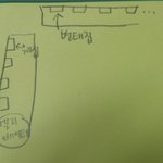 [개깊은빡침] (아파트) <b>대각선</b> 옆 동에 변태가 살아요 ㅠㅠ (블라인드도...