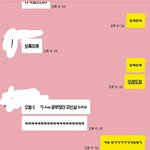 [세븐틴] ㅅㄷ)<b>캐럿</b>덜 나 새말창조함