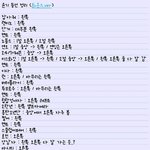 [방탄소년단] 윤기,지민,정국 <b>동선</b>