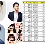 [드루와] <b>판</b>에서 그리 까대는 마마무 <b>현실</b>
