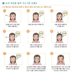 [방탄소년단] 이삐들