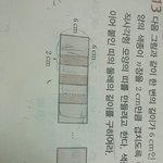 [댓글부탁해] 중1 <b>수학문제</b> 이거 뭔가요?