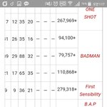 [BAP] 밑에 <b>위키</b>얘기잇길래 나도<b>위키</b> 봤는데