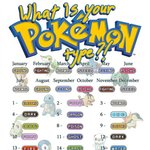 [오늘베스트] 재미로 보는 출생일과 타입의 관계도