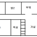 [방탈죄송] 같이 사는 오빠를 어떻게 쫓아내야 할까요