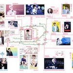 [백현] 정리에<b>리가</b> 백현생일광고 정리