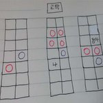 남자가 자꾸 쳐다보는거 <b>호감</b>임?