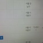  지나가면 변해간다