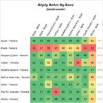 백인남들이 좋아하는 동양여자